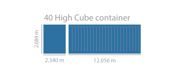 40 футовый/40 High cube container