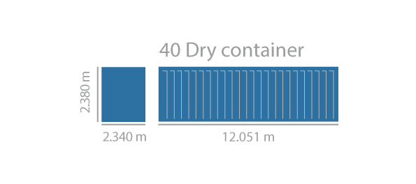 40 футовый контейнер/ 40 Dry container 